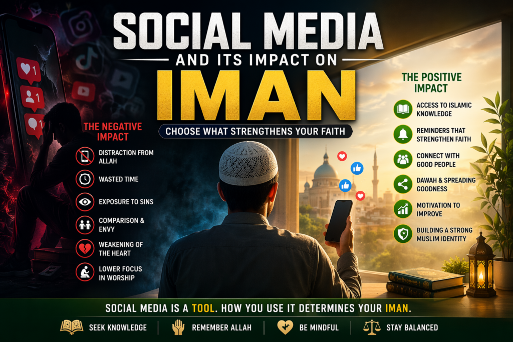 Social Media and Its Impact on Iman
