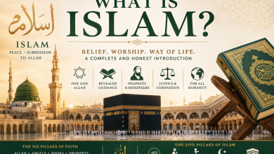 What Is Islam?